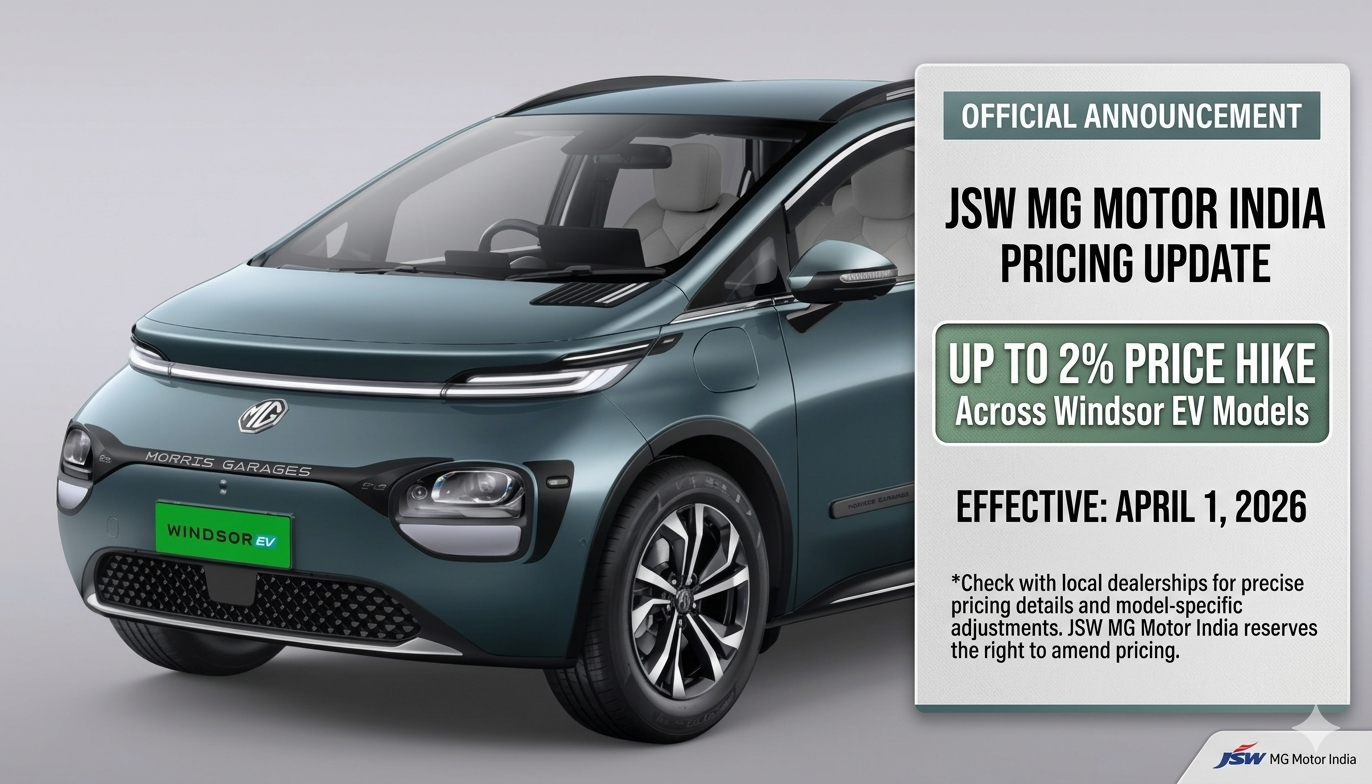 MG Windsor EV and Other Models to Get Expensive: JSW MG Motor India Announces Up to 2% Price Hike from April 1, 2026 jsw mg ev price hike